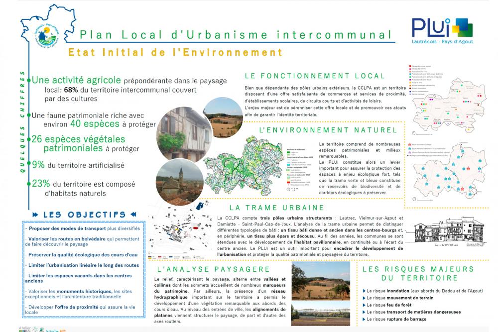 Etat Initial de l'Environnement - CCLPA