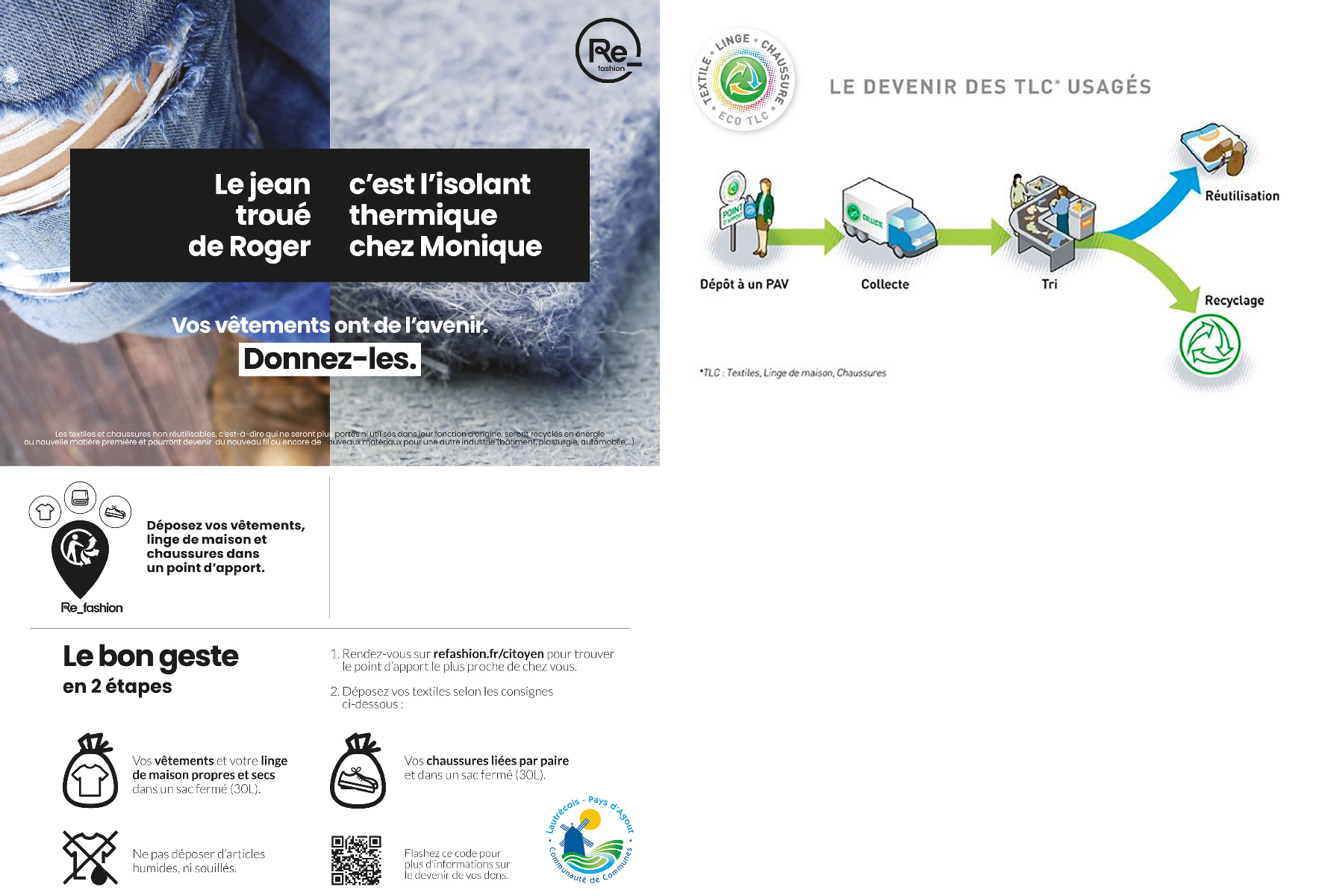 Le devenir des textiles usagés / TLC