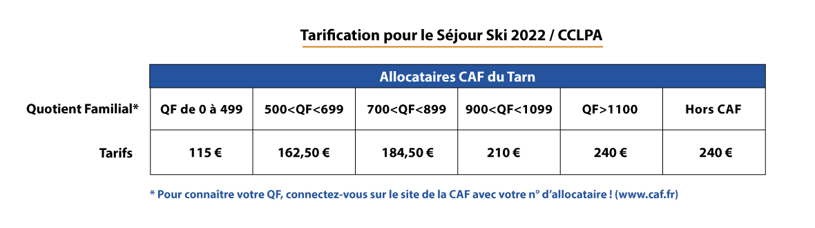 Tarification du Séjour Ski 2022