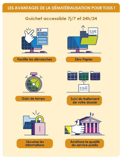 Les avantages du dépôt de votre dossier d'urbanisme en ligne